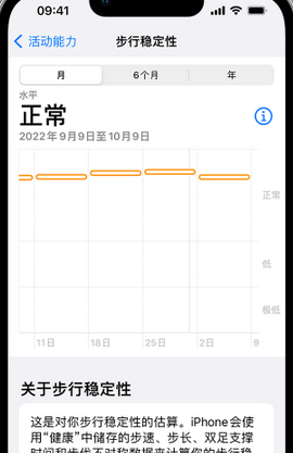 黄岩iPhone手机维修如何在iPhone开启'步行稳定性通知'