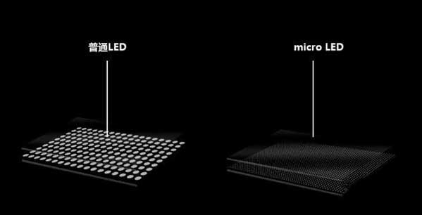 黄岩苹果手机维修分享什么时候会用上MicroLED屏？ 